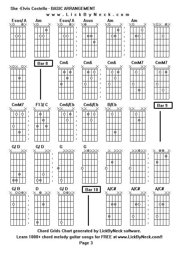 Chord Grids Chart of chord melody fingerstyle guitar song-She -Elvis Costello - BASIC ARRANGEMENT,generated by LickByNeck software.